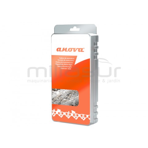 ANOVA corrente 325 ANOVA corrente 325