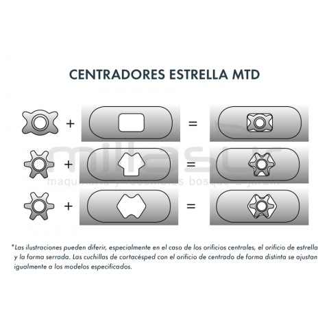 Lâmina do corta-relvas 533mm adaptável a mtd 410, 510, 21 