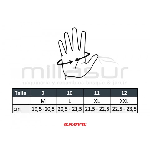 Luvas roçadeira anova t12