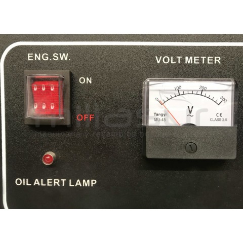 Painel de controle gc5500 (2018) Painel de controle gc5500 (2018)
