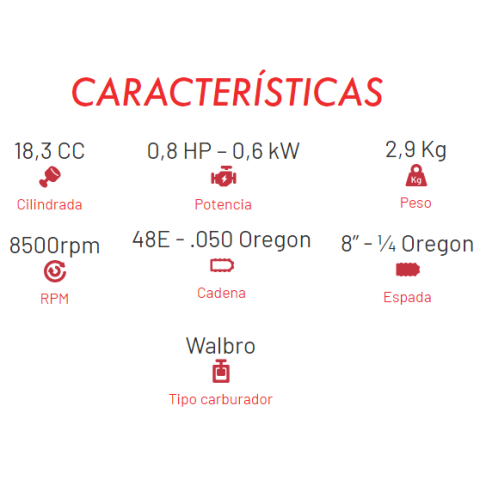 MOTOSERRA DE PODA MG2008